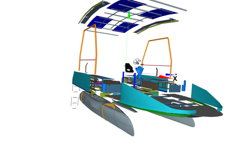 Designing a solar boat kit